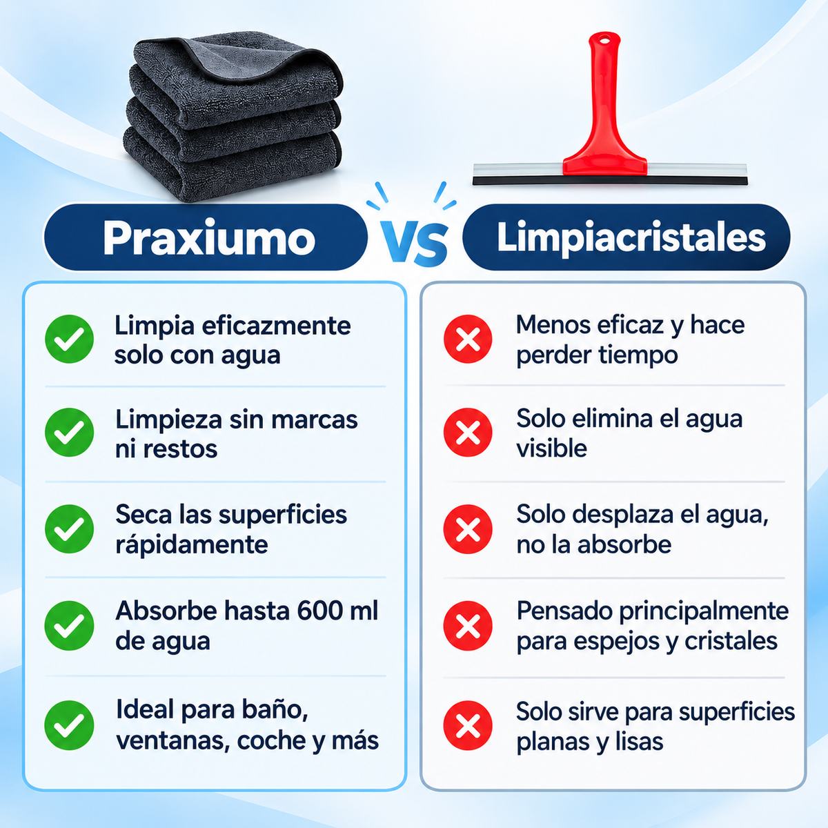AquaBrillo™